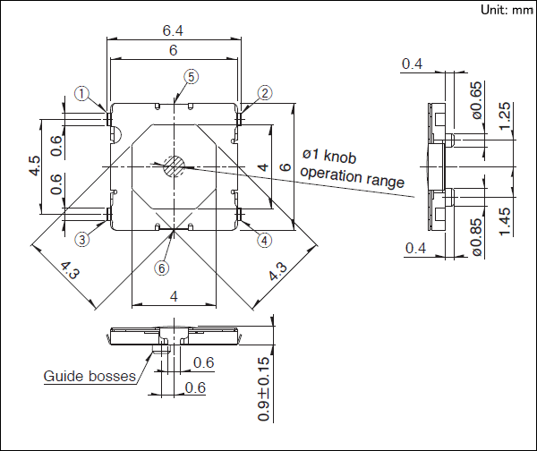 SKRNPBE010